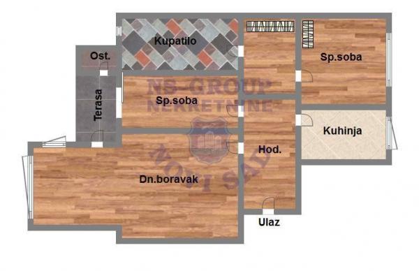 Glavna slika -Trosoban, 85m2, Novosadski kej Novi Sad, sa terasom, ima lift