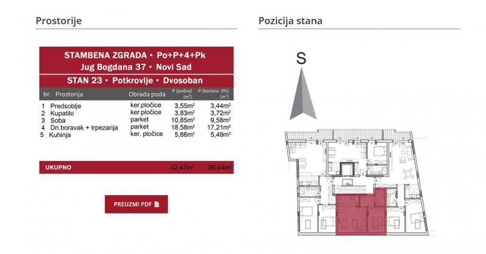 Glavna slika oglasa 38531