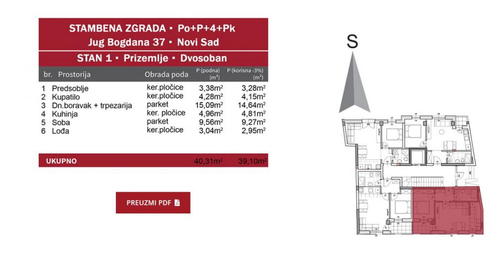 Glavna slika oglasa 38532