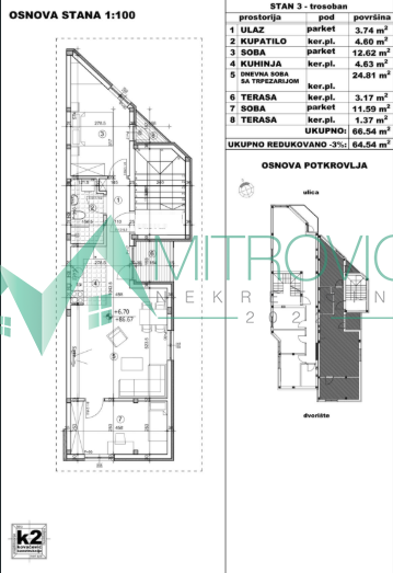 Glavna slika oglasa 38732
