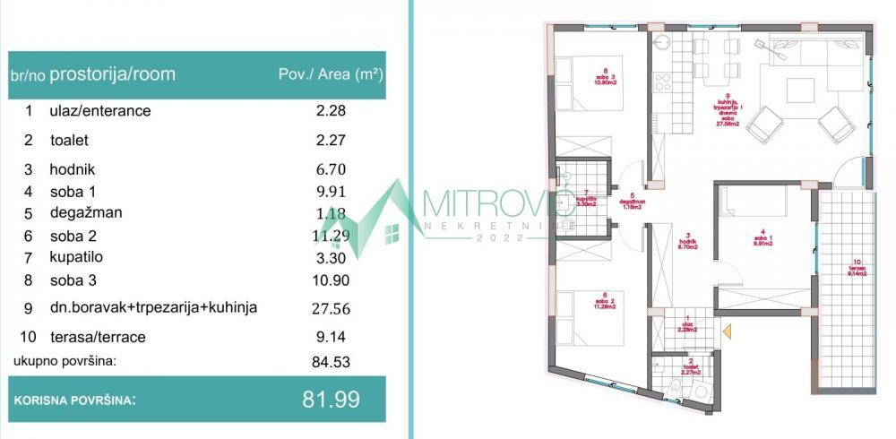 Glavna slika -TELEP - Odličan četvorosoban stan u izgradnji 82m2, mogućnost povrata PDV-a 