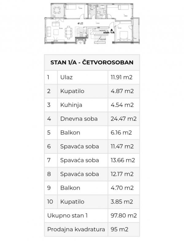 Slika 1 - Stan,NOVI SAD,TELEP,kv: 97.00, € 249780, ID: 1058259