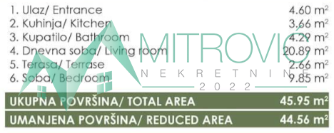 Slika 1 - Nov jednoiposoban stan na Telepu – 45m²