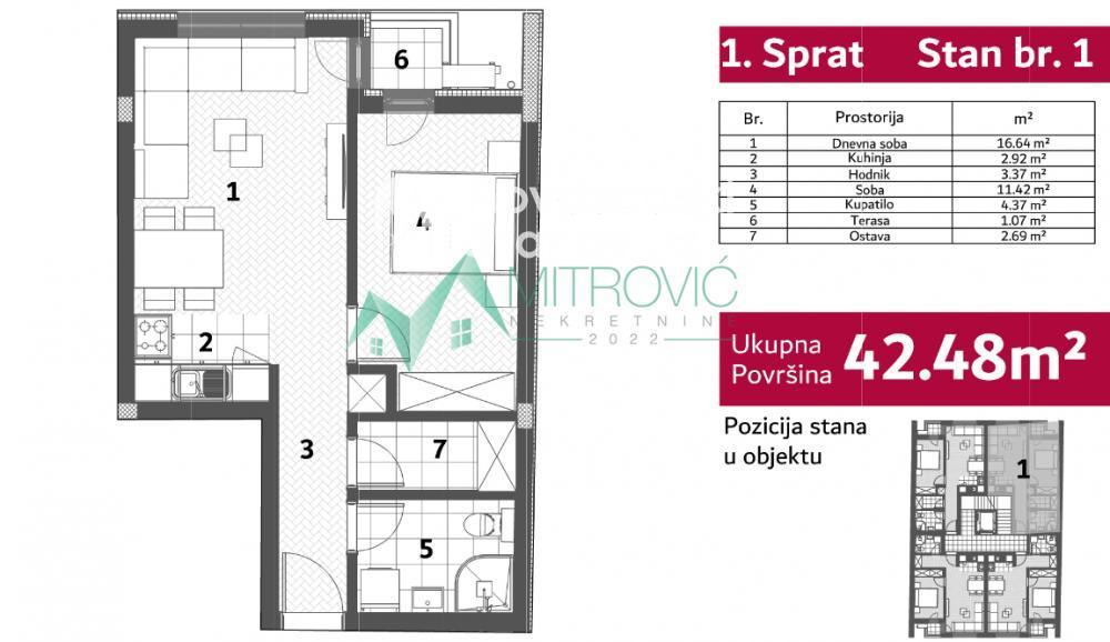 Glavna slika -Novi Sad, Telep- Jednoiposoban stan u izgradnji 52m2 