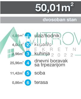 Slika 2 - Telep/ 50m2, dvosoban stan u izgradnji  sa PDV-om.