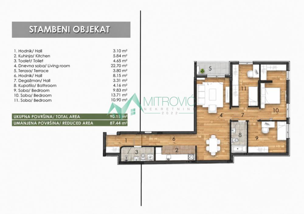 Glavna slika -Novi Sad, Socijalno - četvorosoban stan u izgradnji, mogućnost povrata PDV-a