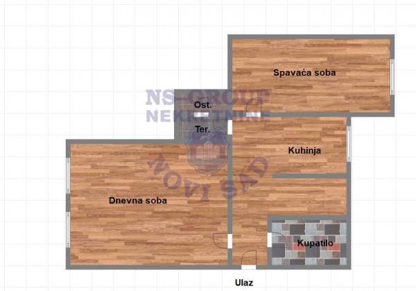 Slika 3 - Super stan na bulevaru, odličan pogled sa 12. sprata