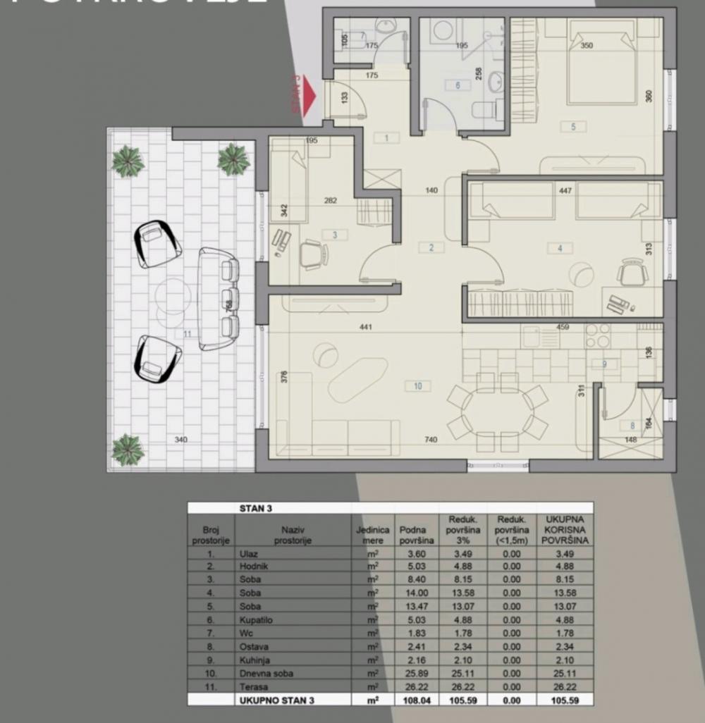 Slika 2 - Stan,NOVI SAD,TELEP,kv: 106.00, € 207500, ID: 1059564
