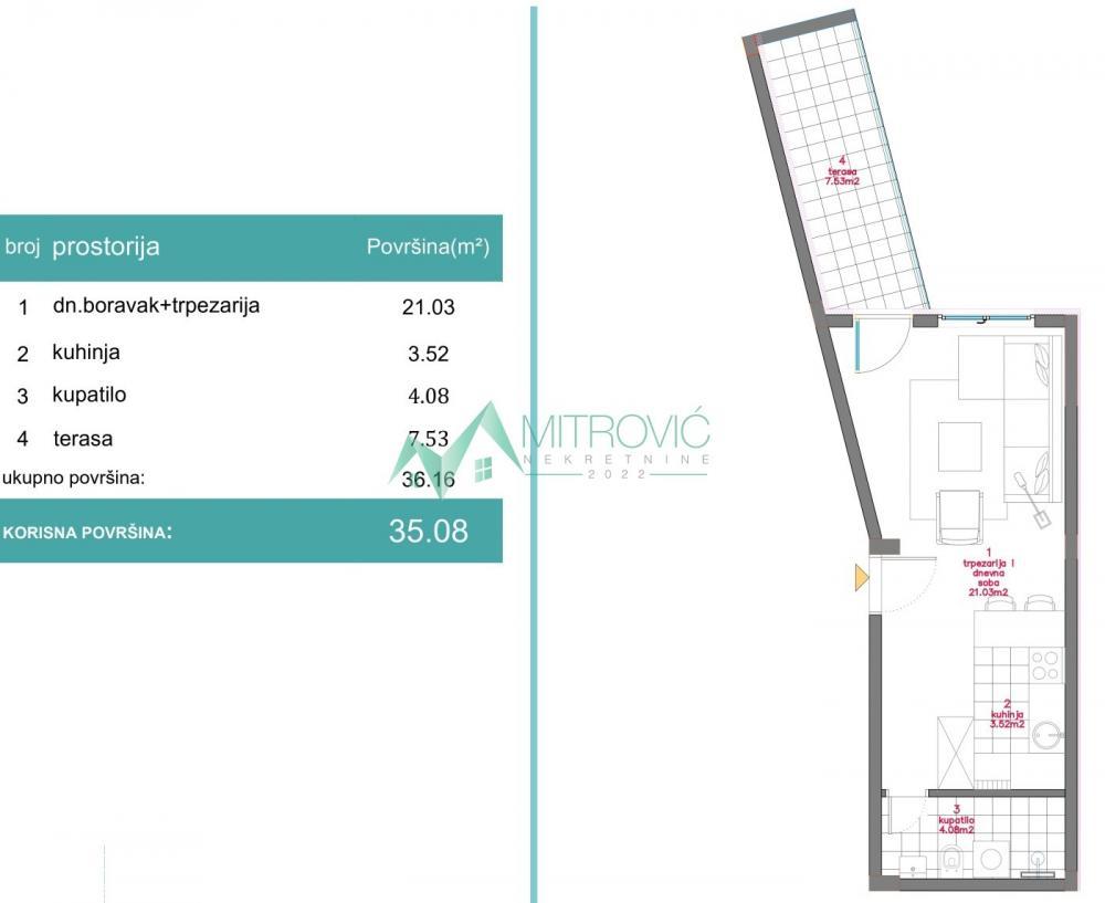 Glavna slika -Na prodaju garsonjera u izgradnji 35 m² – Telep, Novi Sad  (šifra: 1004075) 