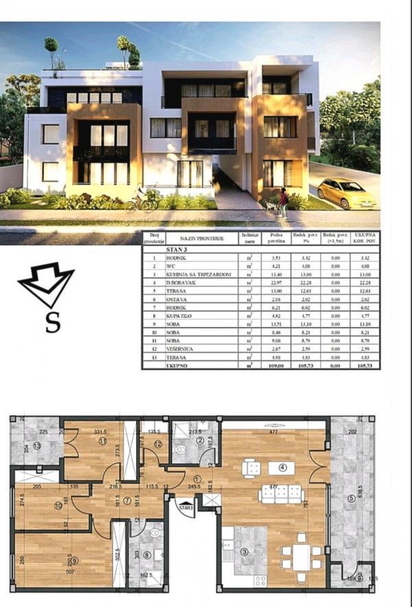 Glavna slika -Stan,NOVI SAD,TELEP,kv: 106.00, € 258000, ID: 1058709