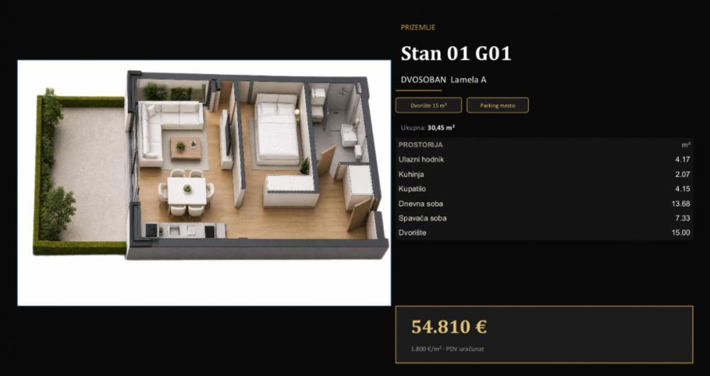 Glavna slika -Jednoiposobni stanovi 30m,32m sa dvorištem 15m u izgradnji Adice
