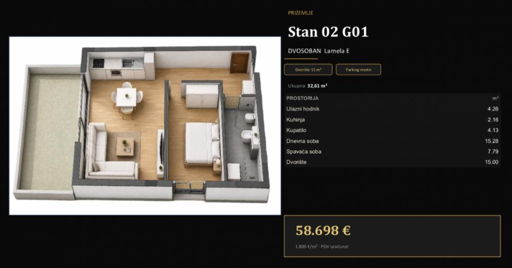 Slika 1 - Jednoiposobni stanovi 30m,32m sa dvorištem 15m u izgradnji Adice