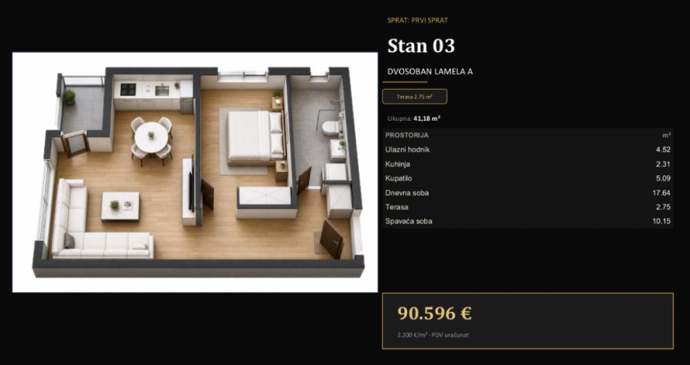 Slika 2 - Jednoiposobni stanovi 39m, 40m, 41m u izgradnji Adice