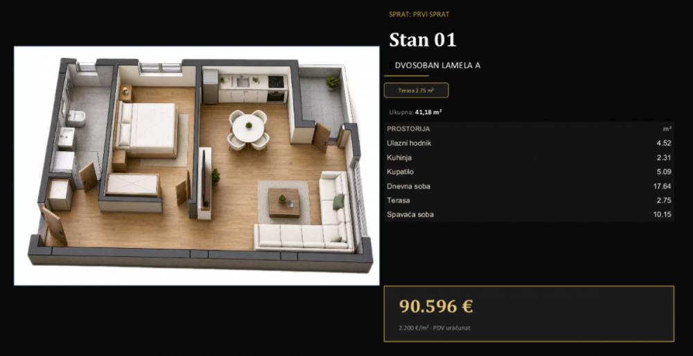 Slika 1 - Jednoiposobni stanovi 39m, 40m, 41m u izgradnji Adice