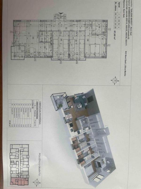 Slika 3 - Četvorosoban 87m Novi Sad, Kej Garden 2 GALENS izgradnja