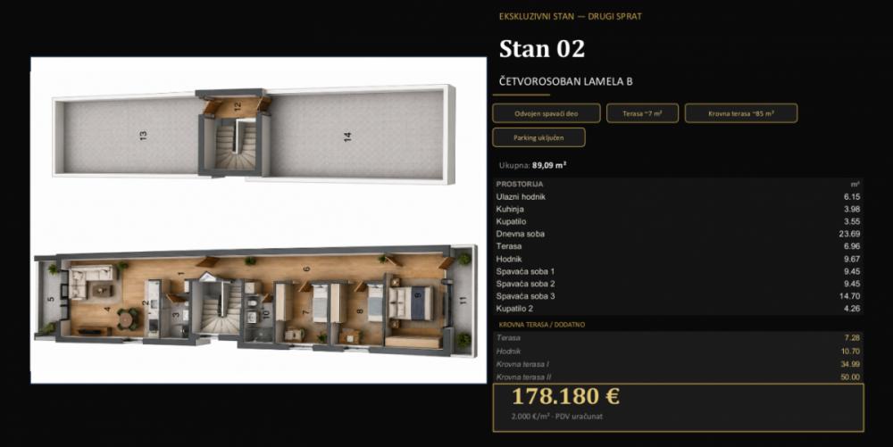 Slika 6 - STAN  U IZGRADNJI BEZ AGENCIJSKE PROVIZIJE DIREKTNO OD INVESTITORA