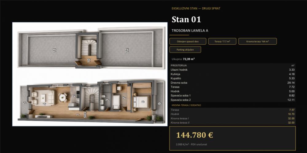 Slika 6 - STAN  U IZGRADNJI BEZ AGENCIJSKE PROVIZIJE DIREKTNO OD INVESTITORA