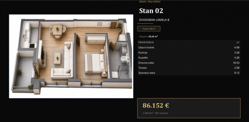 Slika 6 - STANOVI U IZGRADNJI BEZ AGENCIJSKE PROVIZIJE DIREKTNO OD INVESTITORA