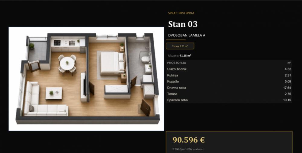Slika 7 - STANOVI U IZGRADNJI BEZ AGENCIJSKE PROVIZIJE DIREKTNO OD INVESTITORA
