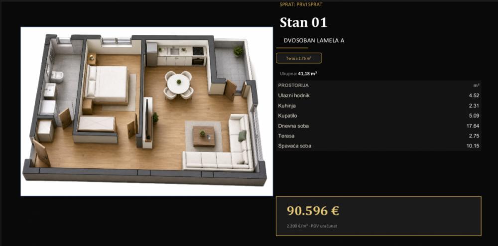 Slika 5 - STANOVI U IZGRADNJI BEZ AGENCIJSKE PROVIZIJE DIREKTNO OD INVESTITORA