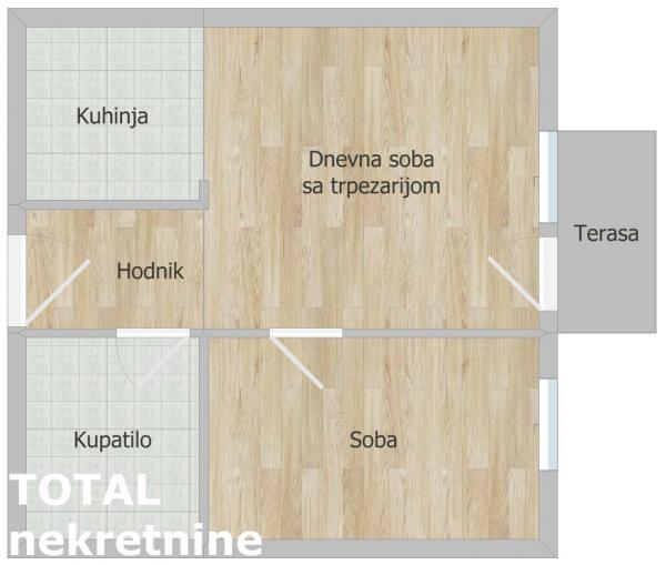 Slika 8 - Stan,NOVI SAD,PODBARA,kv: 33.00, € 130000, ID: 1103108