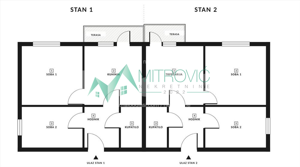 Slika 1 - NOVO NASELJE – DVA SPOJENA STANA 92 m² | 2 ULAZA | MOGUĆNOST PONOVNOG RAZDVAJANJA (ID: 1004759) 