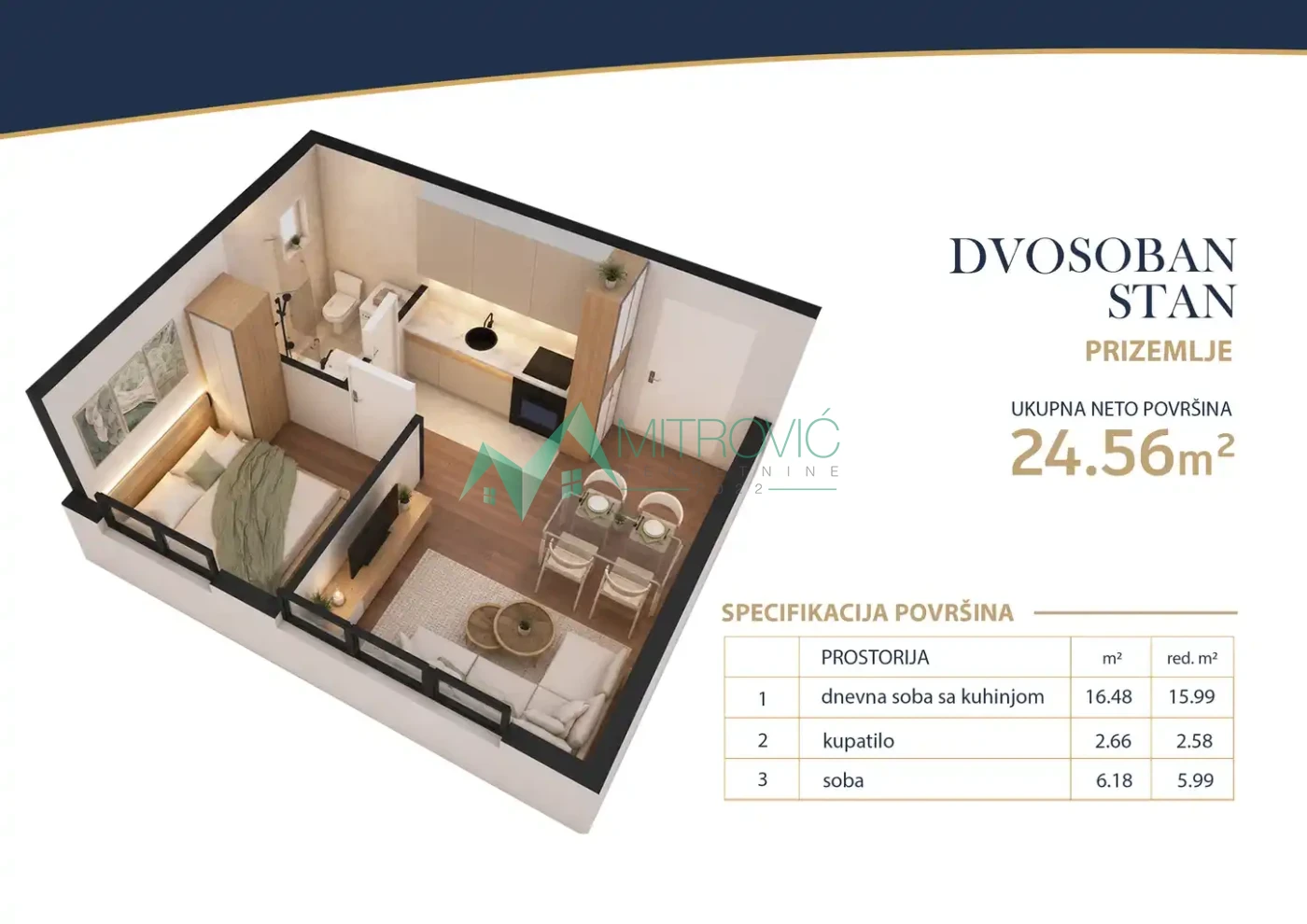 Glavna slika oglasa 47585