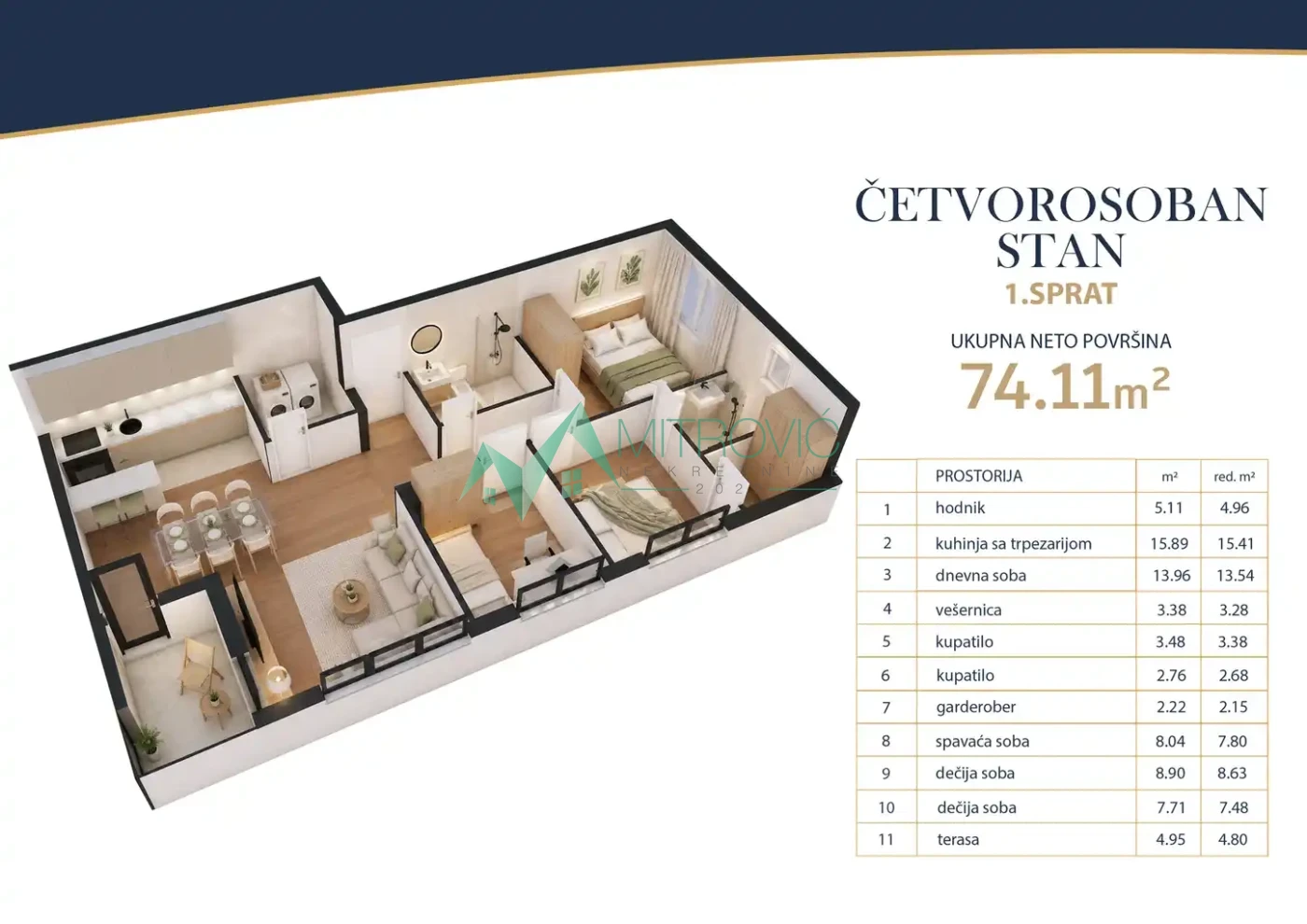 Glavna slika oglasa 48200