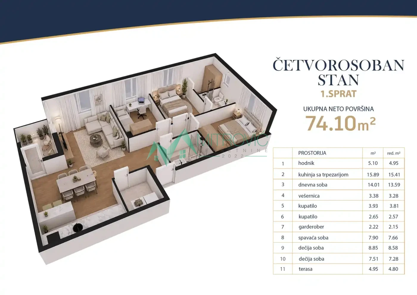 Glavna slika oglasa 48201