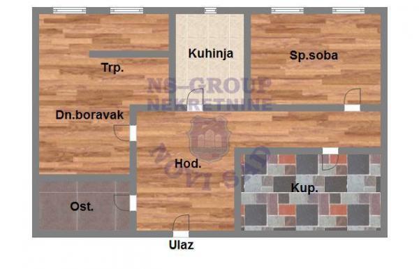 Glavna slika -Prodaje se odlican stan na Limanu 4, sa mnogo potencijala! 58m2