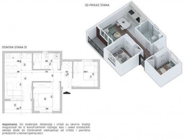 Projekat novogradnje slika